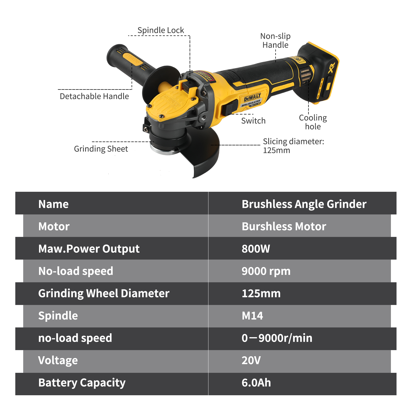 DEWALT-angle grinder DCG409, 2 - Brushless Angle Grinder Battery Powered ulasan dan harga